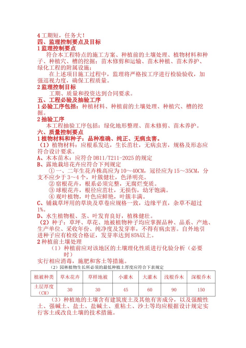 绿化工程环保文物保护监理实施细则_第2页