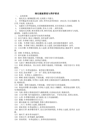 绿化植被景观养护要求