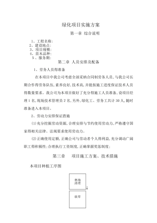 绿化种植项目实施方案