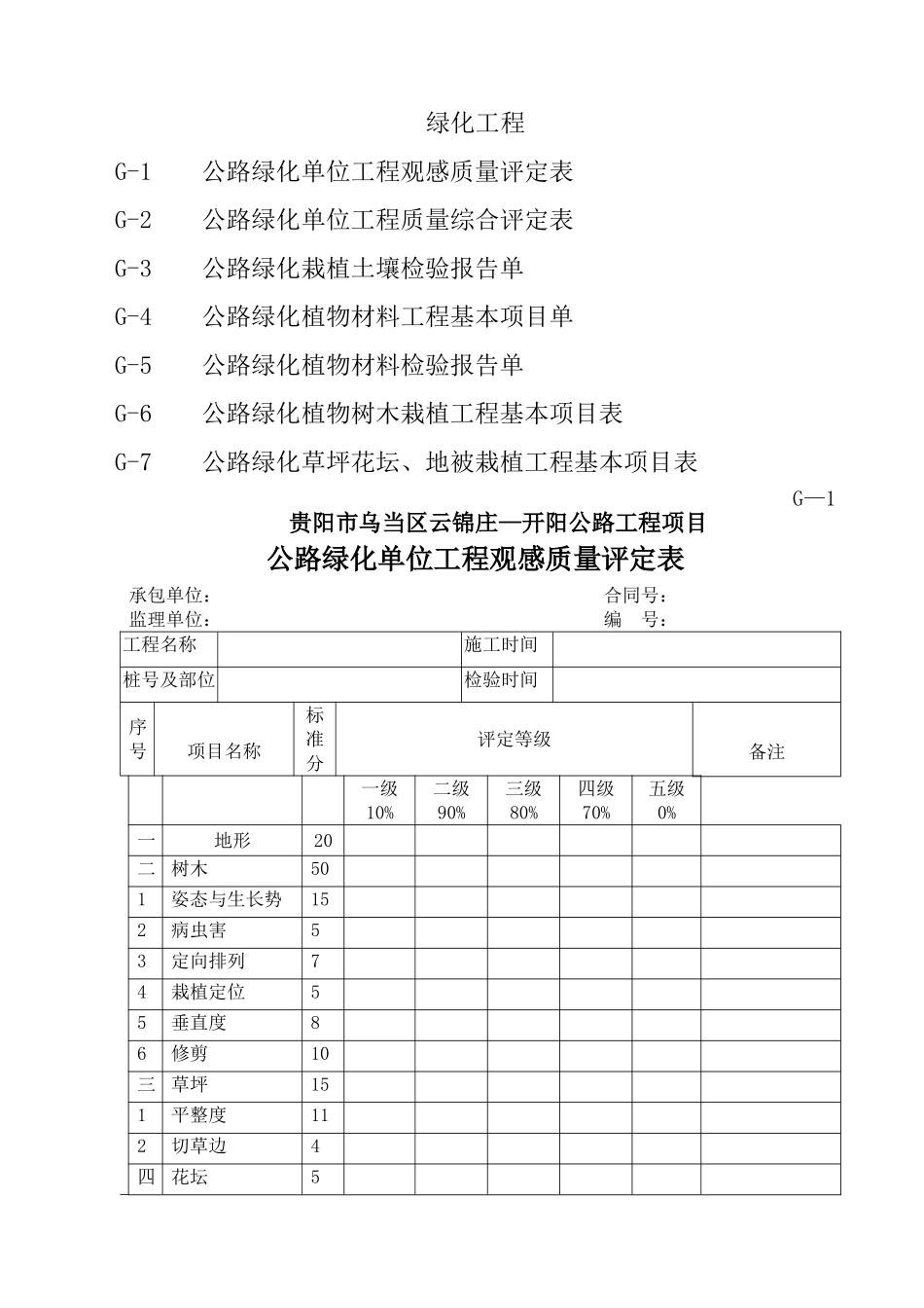 绿化质量评定表_第1页