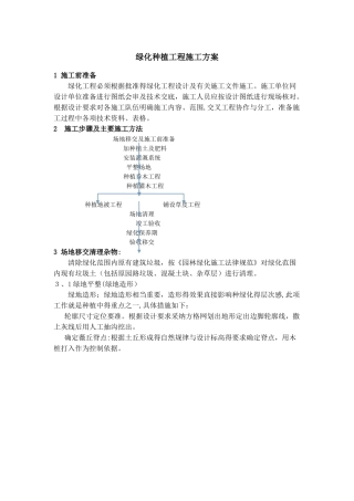 绿化种植施工方案