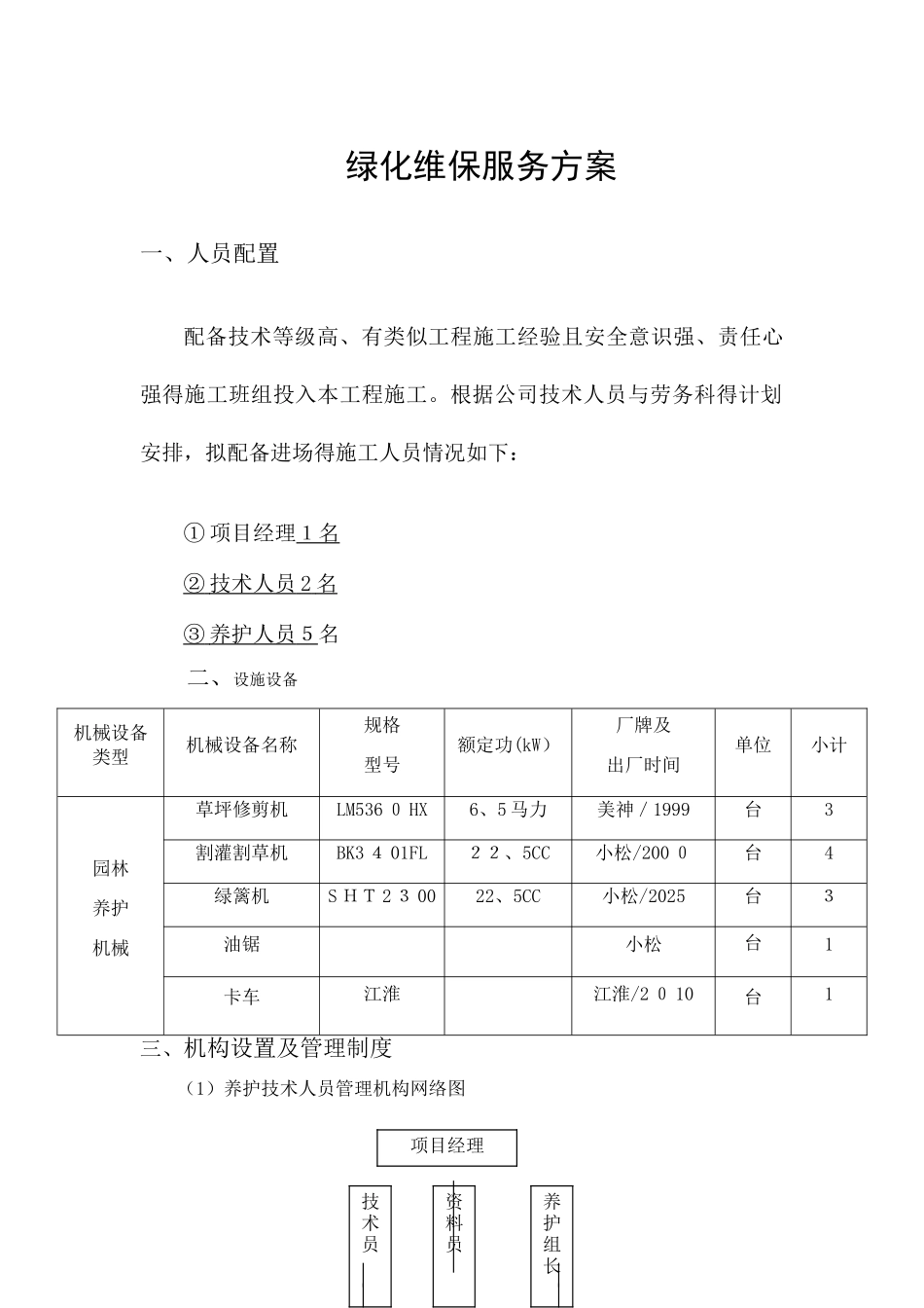 绿化维保服务方案_第1页