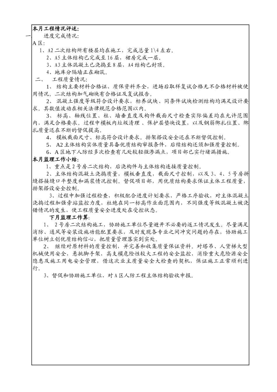 绿地望海CBD工程建设监理工作月报_第3页