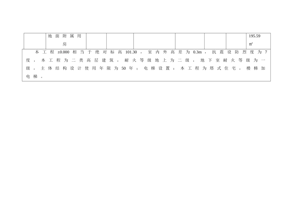 绿岛大厦住宅及商业楼工程监理规划_第3页