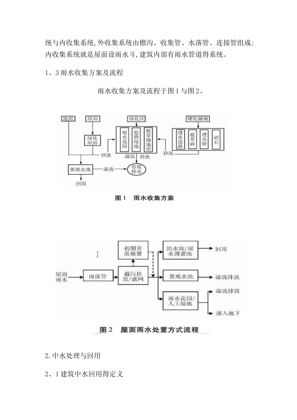 绿色建筑的雨水收集和中水回用_第2页