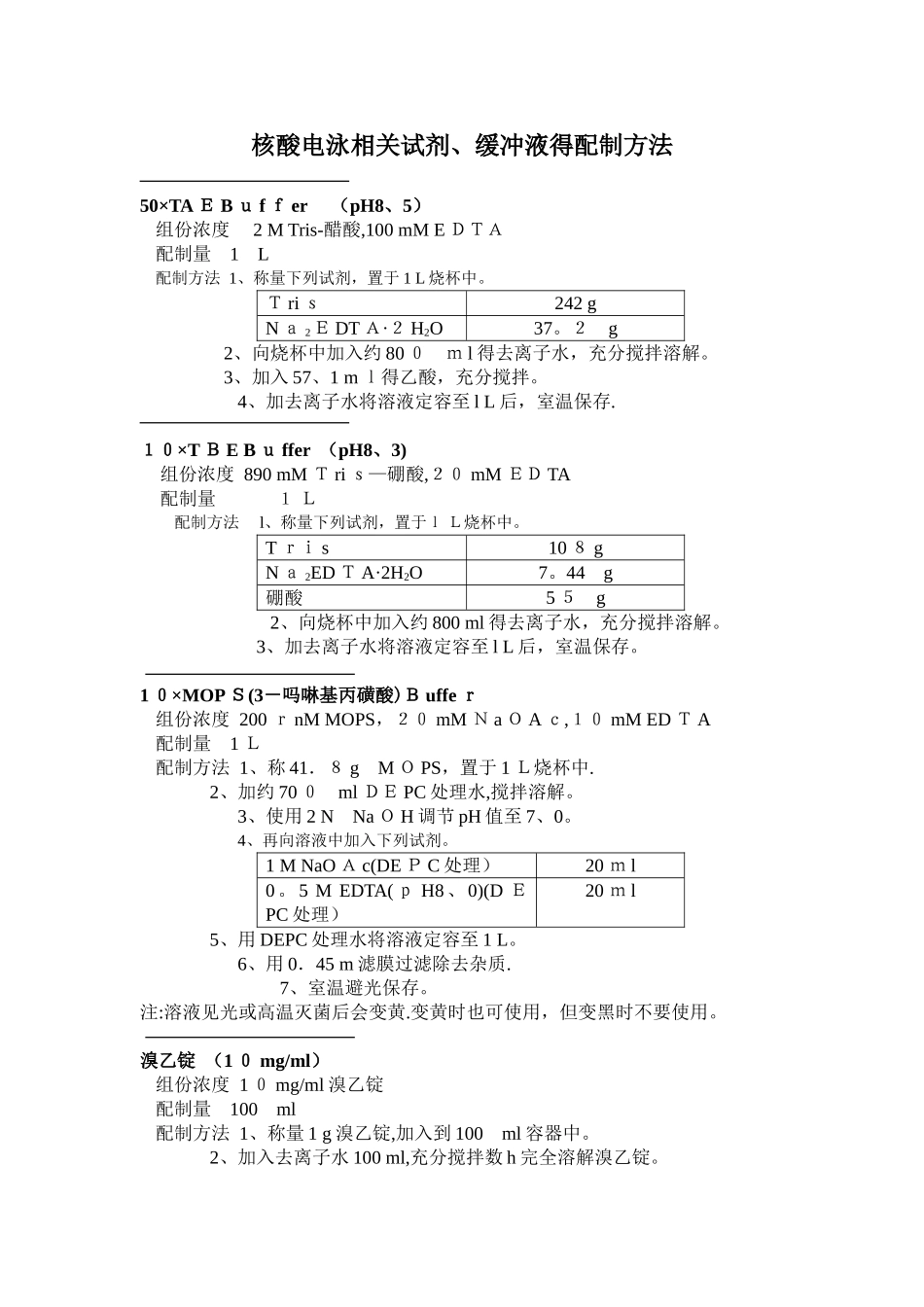 缓冲液的配制方法_第1页