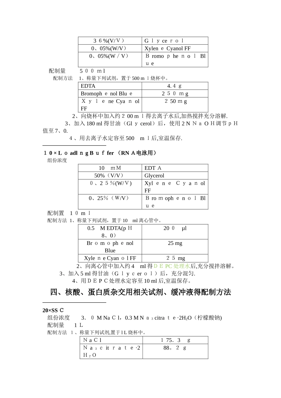 缓冲液的配制方法_第3页