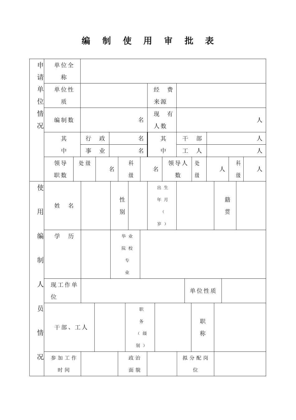 编制使用审批表_第1页
