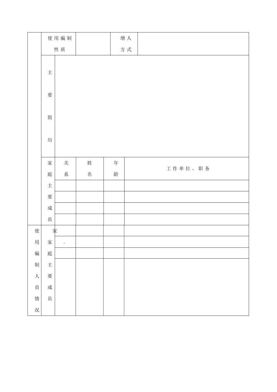 编制使用审批表_第2页