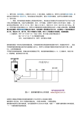 编码器测速的三菱plc程序