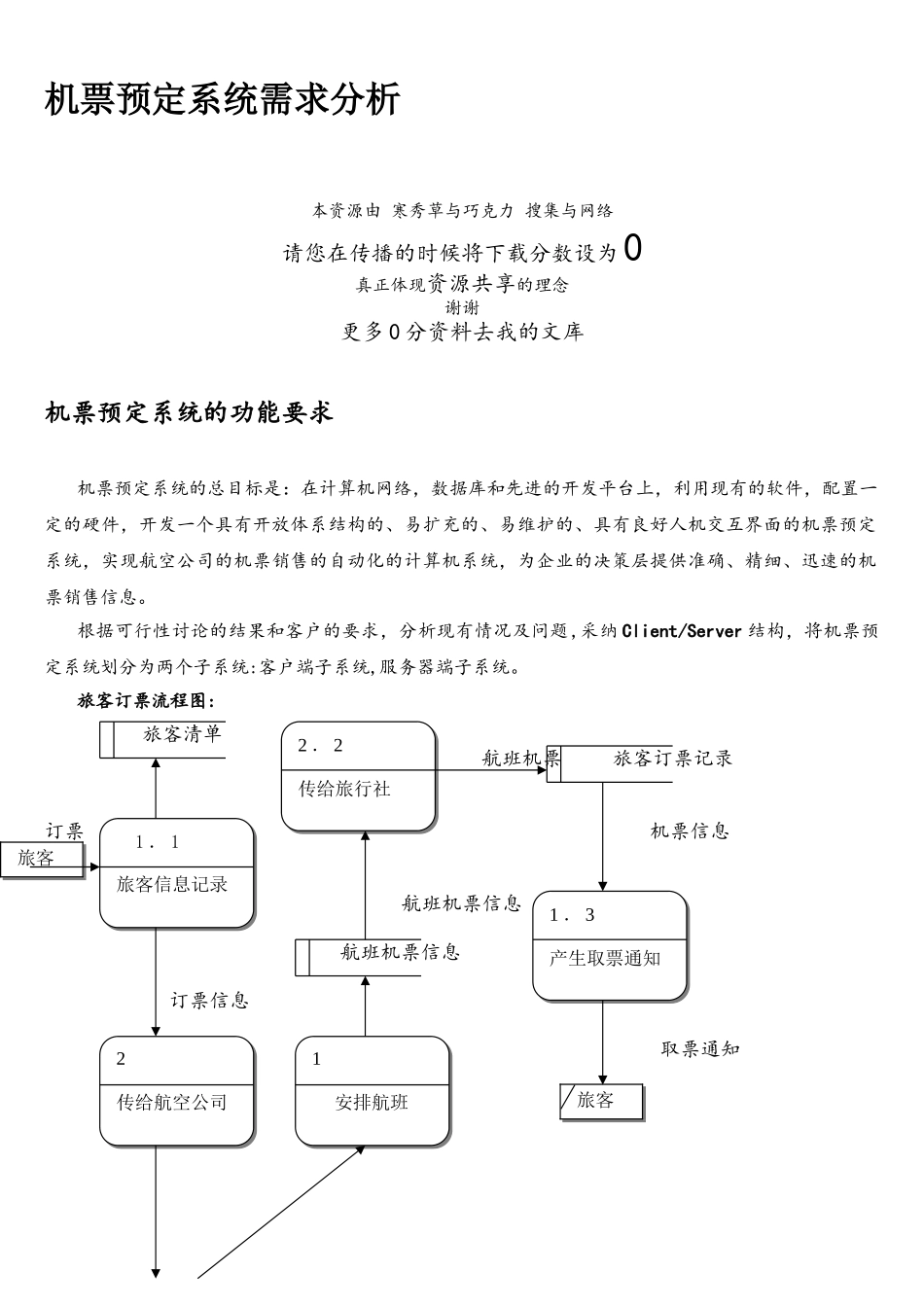 编程开发--需求分析说明书_第1页