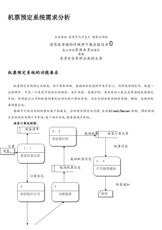 编程开发--需求分析说明书