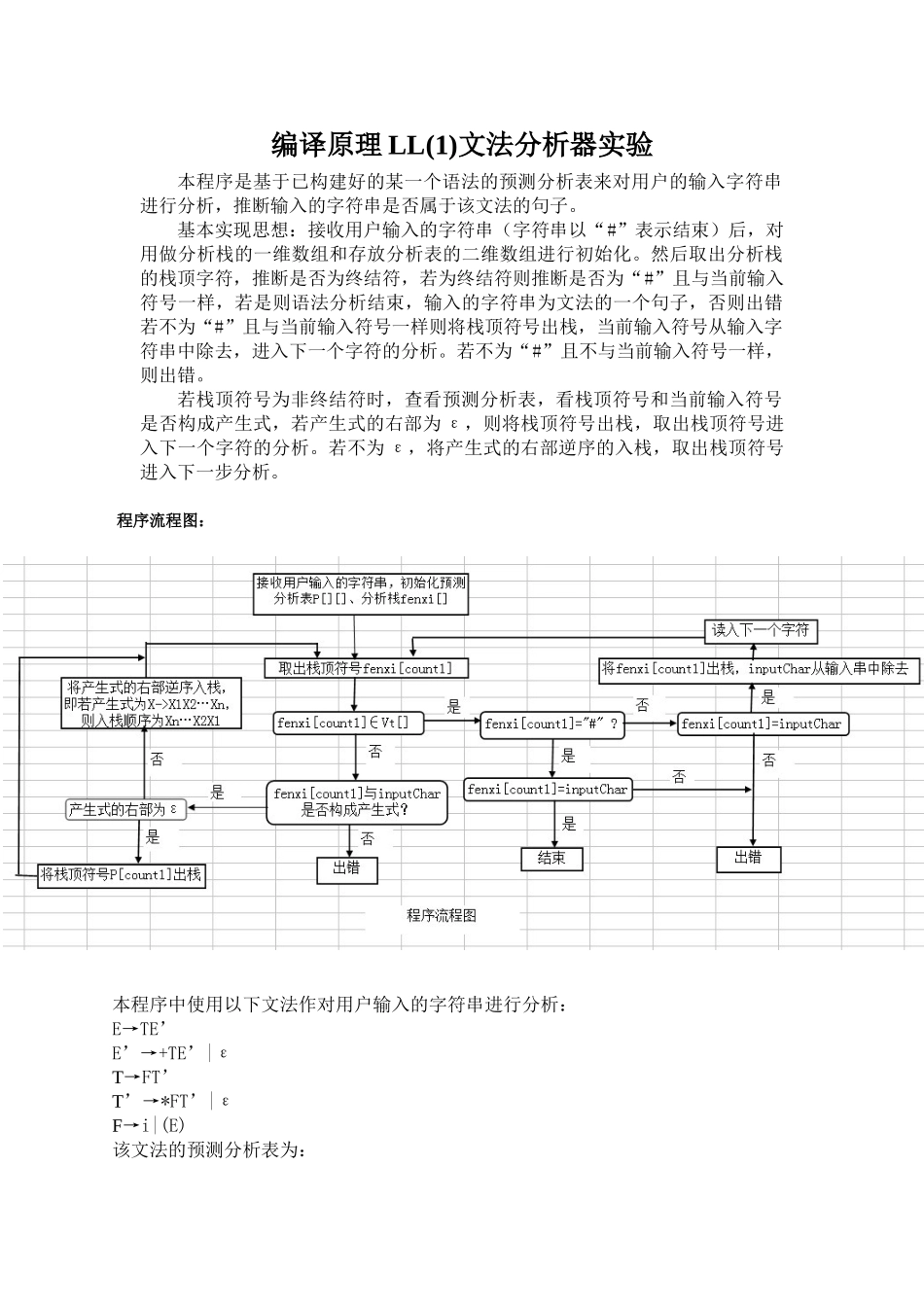 编译原理LL文法分析器实验_第1页