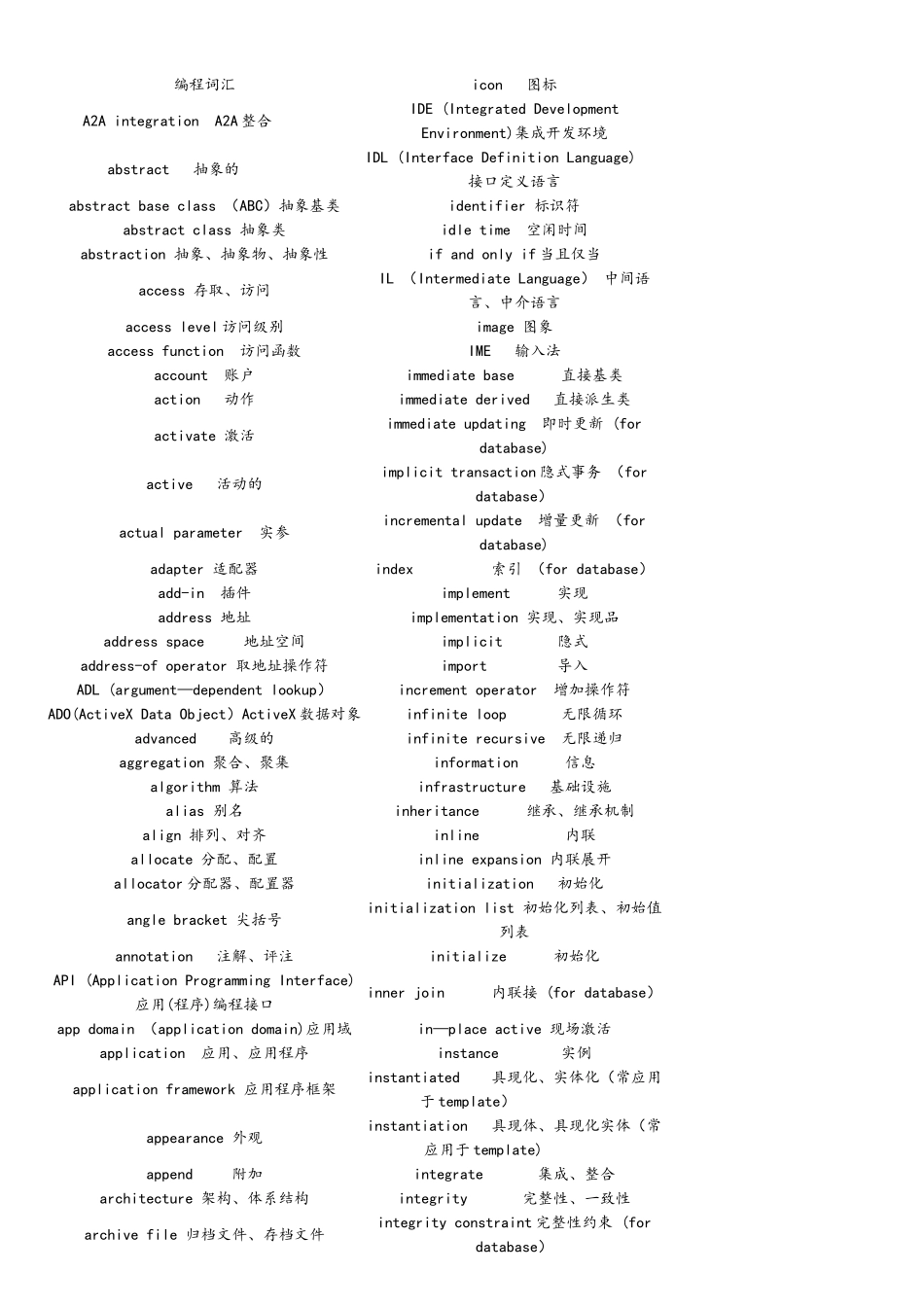 编程必备的英语单词_第1页