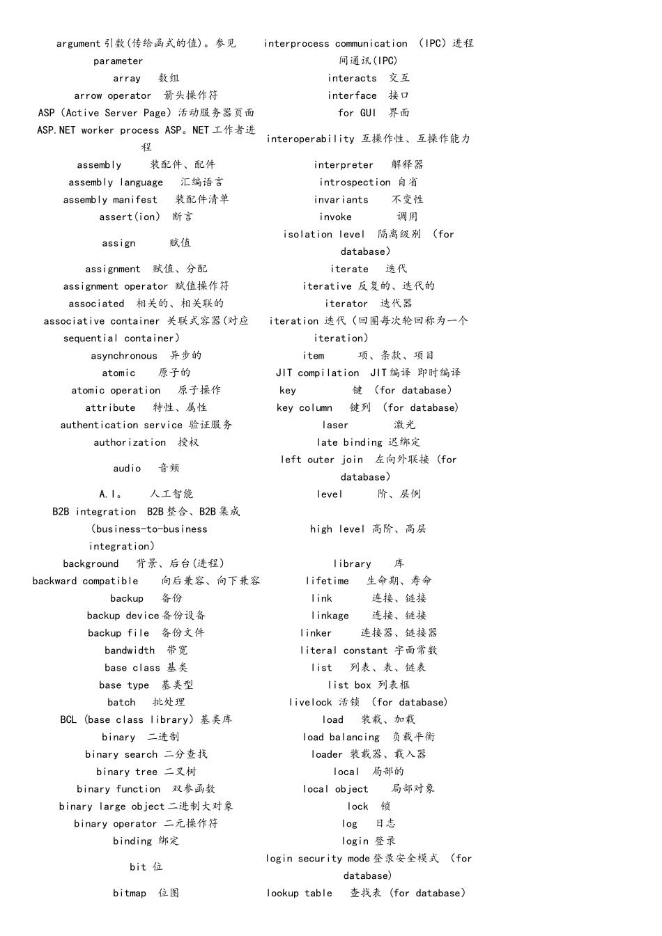 编程必备的英语单词_第2页
