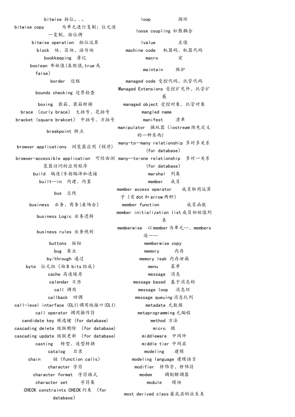 编程必备的英语单词_第3页