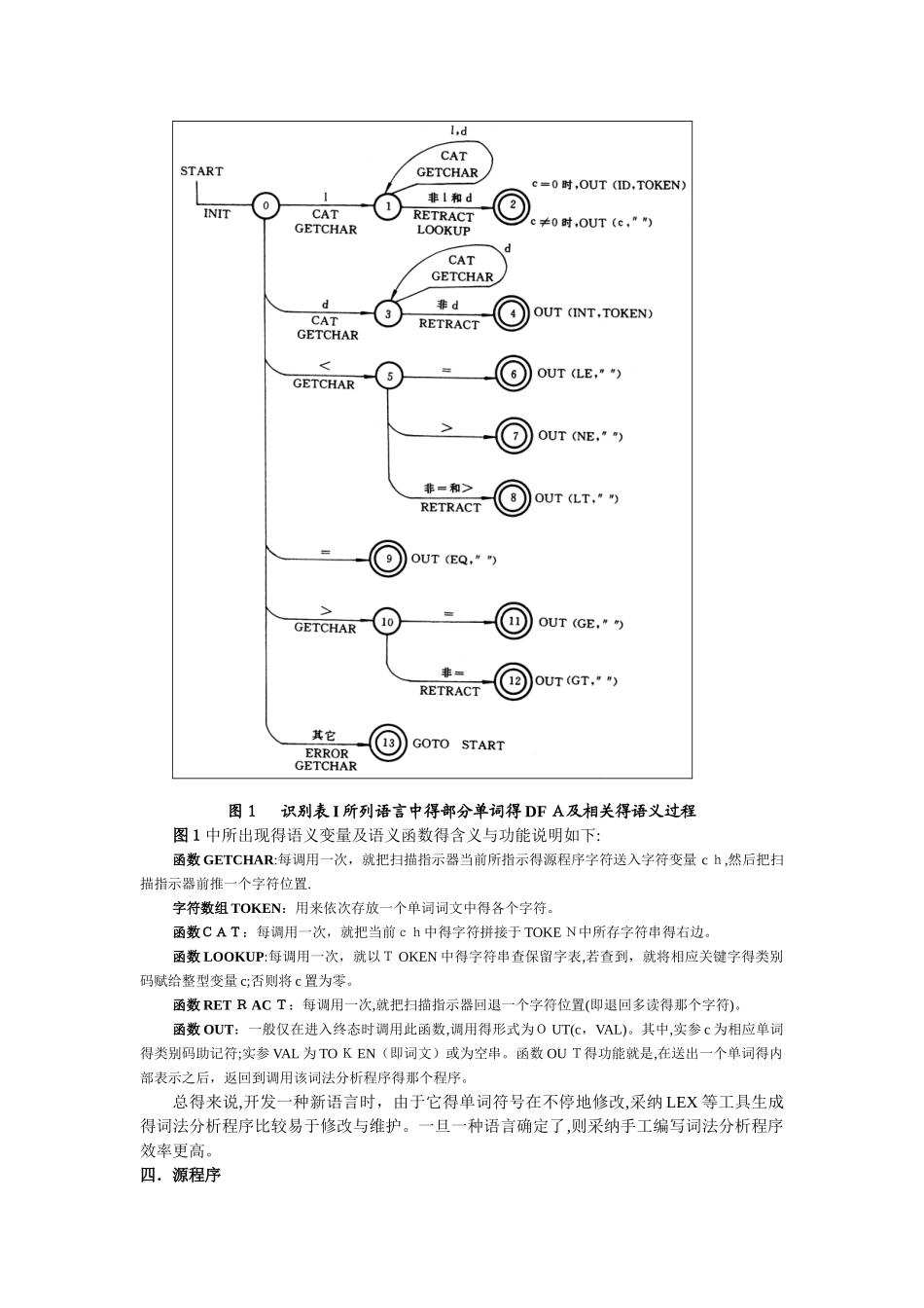 编译原理实验报告一_第3页