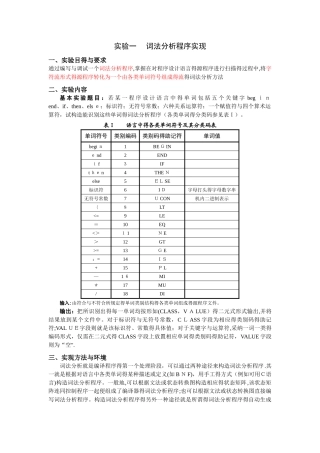 编译原理实验报告一