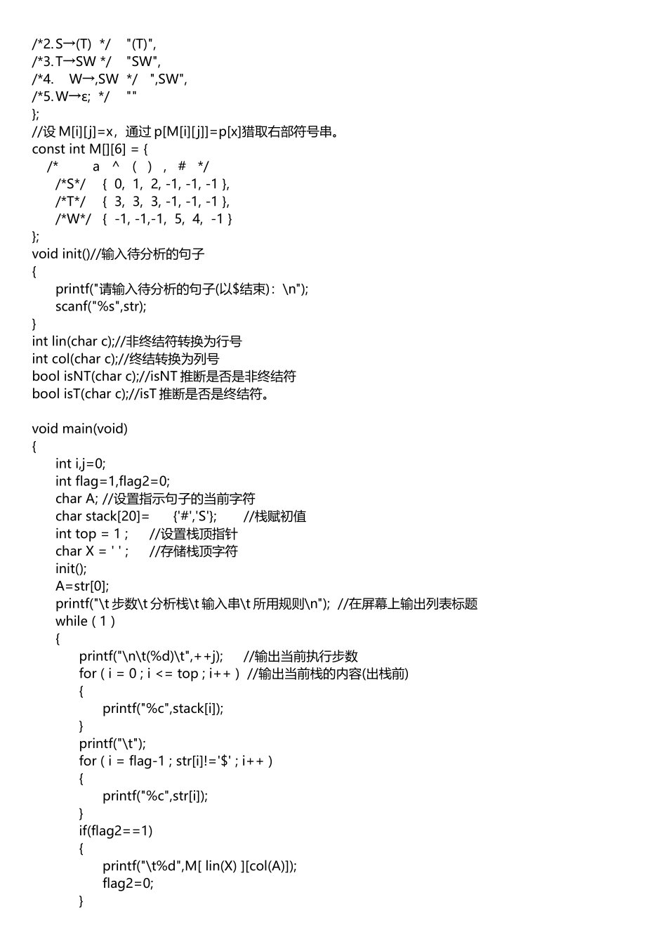 编译原理预测分析法实验报告_第3页
