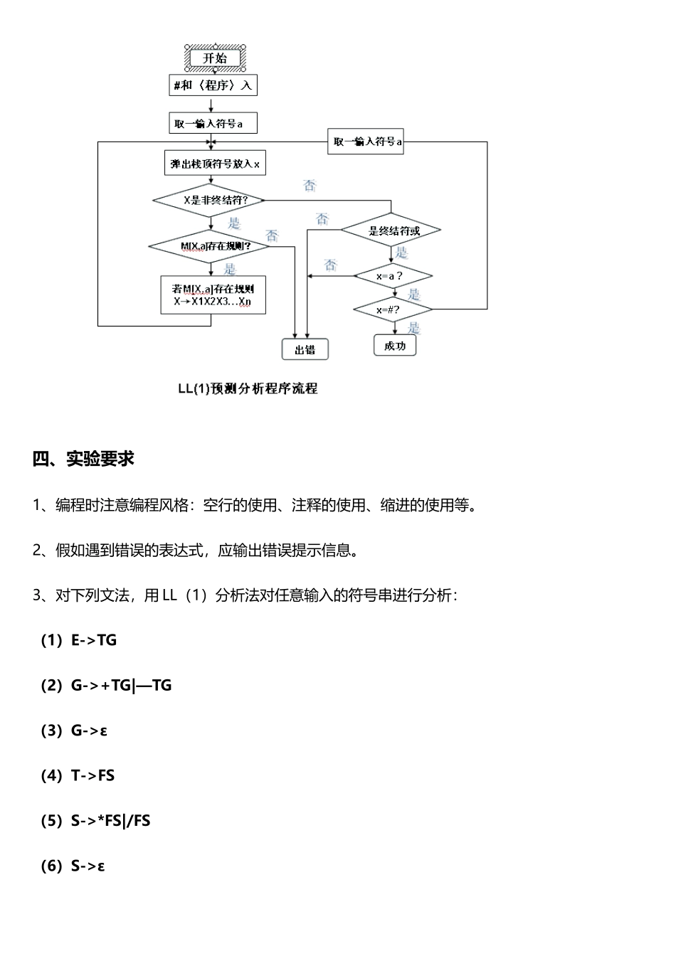 编译原理语法分析器_第2页