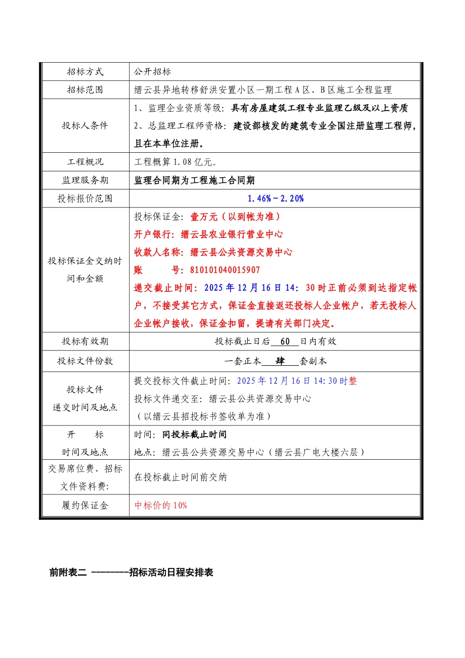 缙云县异地转移舒洪安置小区一期工程A区B区监理机构选择招标文件_第3页