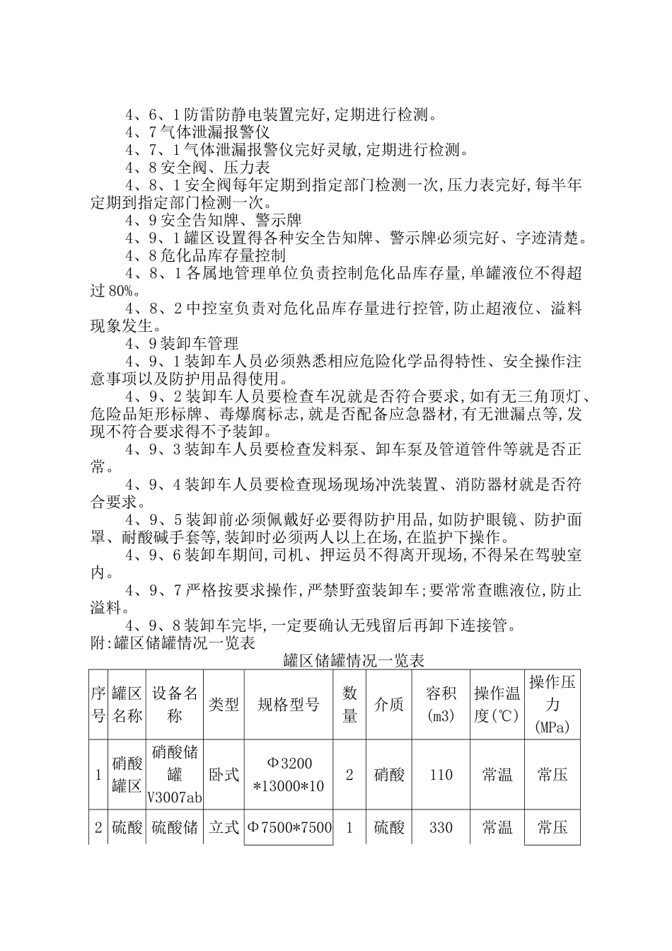 罐区、重大危险源管理制度修订版_第3页