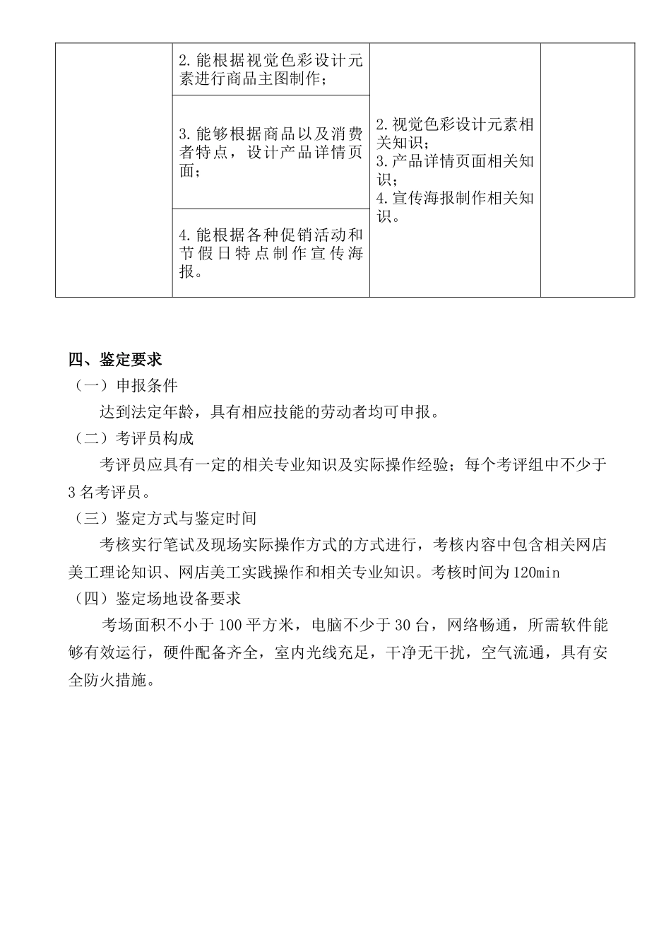 网店美工专项职业能力考核规范_第2页