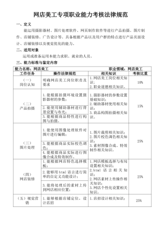 网店美工专项职业能力考核规范