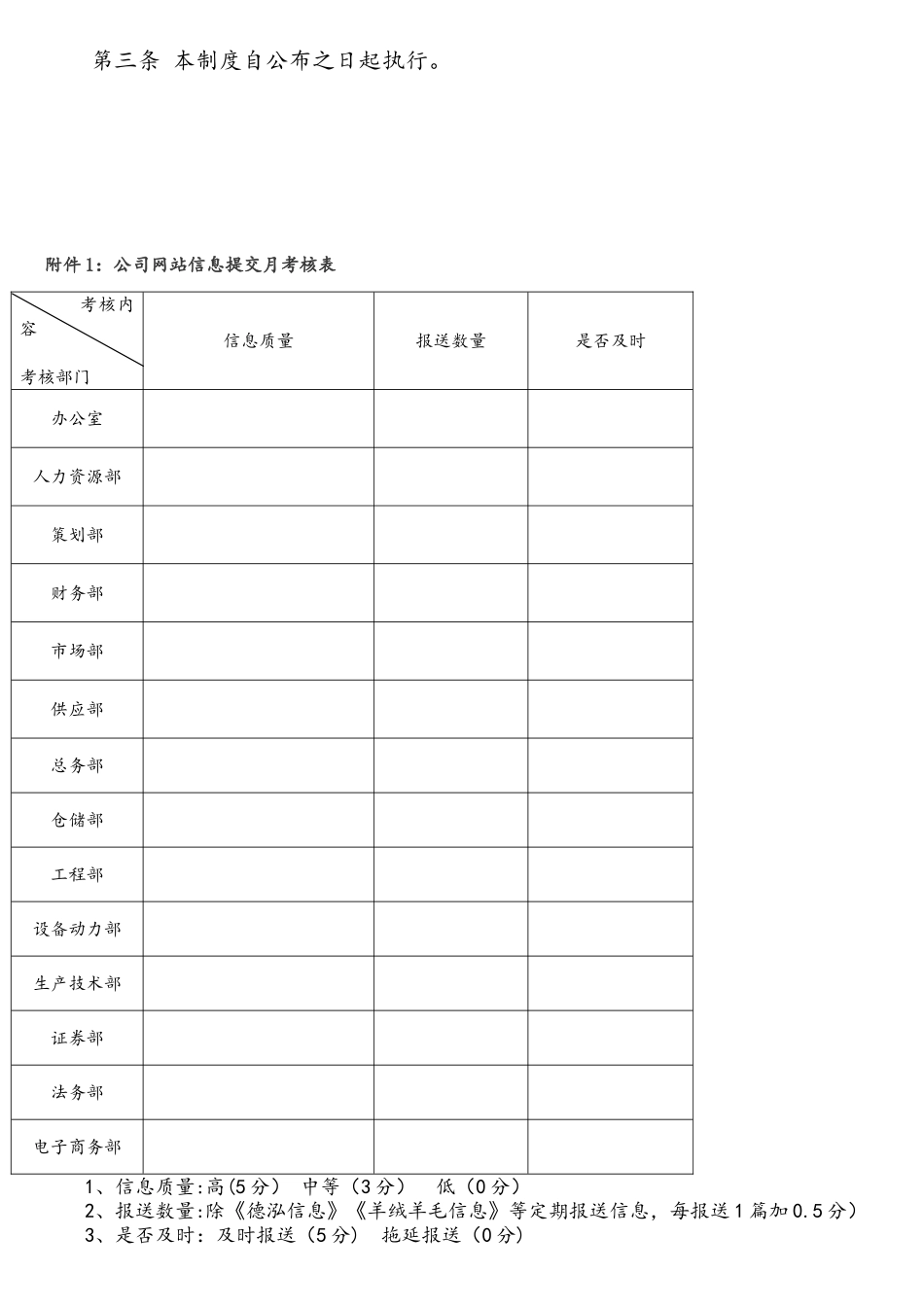 网站信息发布审核制度_第3页
