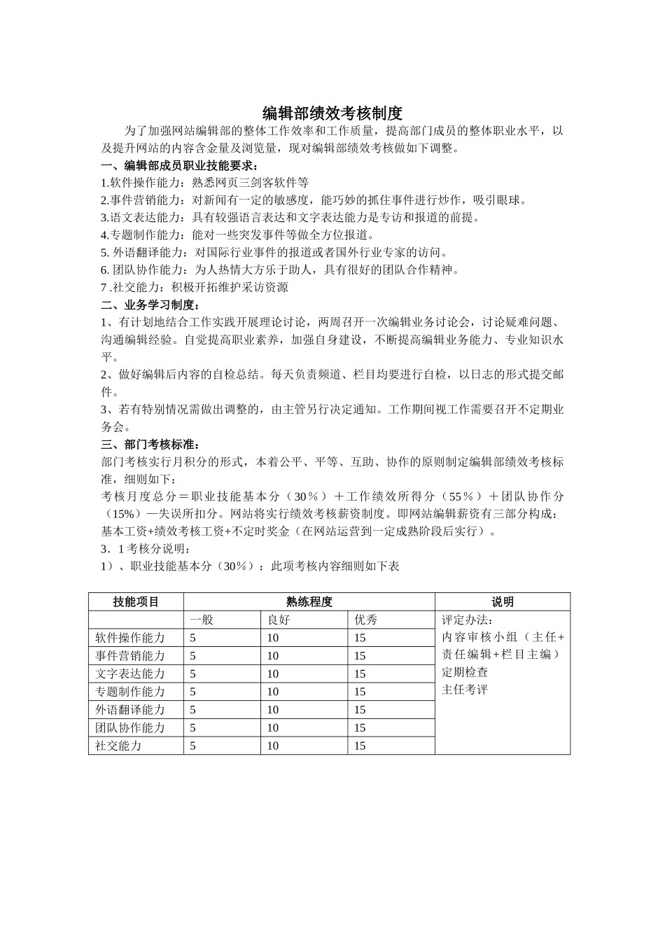 网站编辑部绩效考核制度_第1页