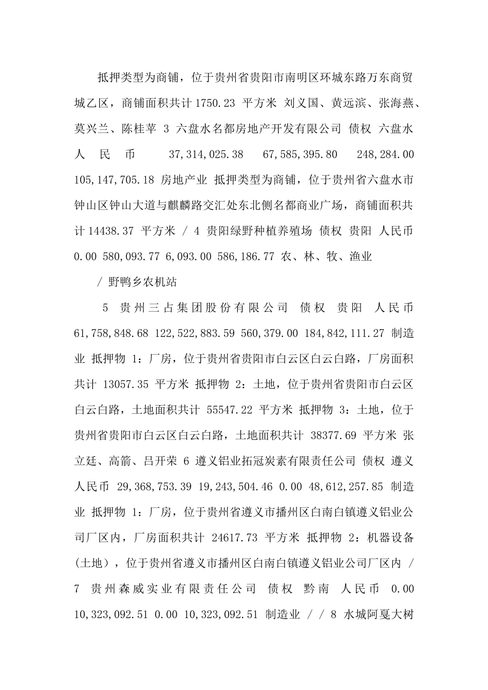 网站资产包明细表_第2页