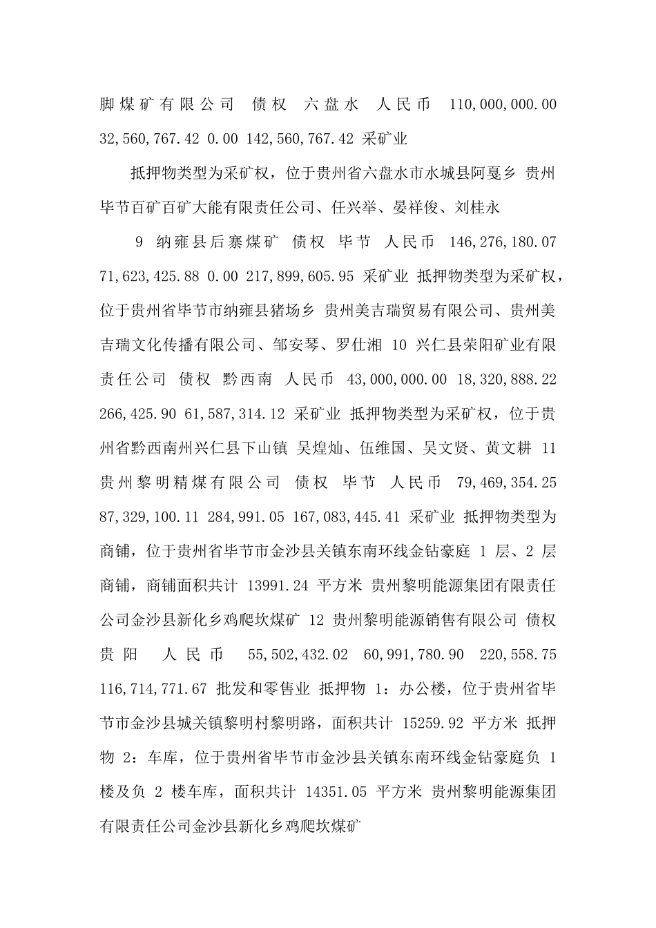 网站资产包明细表_第3页