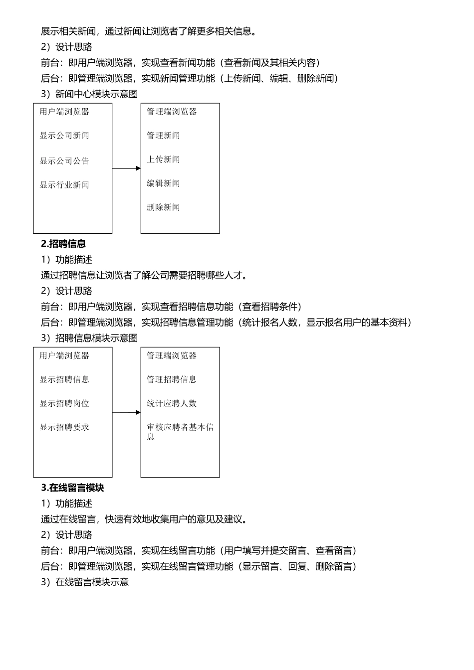 网站软件设计说明书_第3页