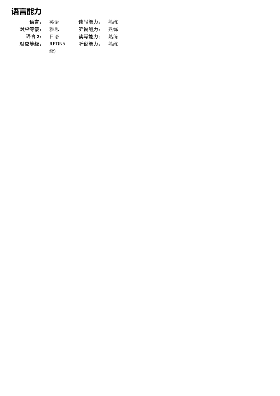 网站运营经理求职个人简历模板_第2页