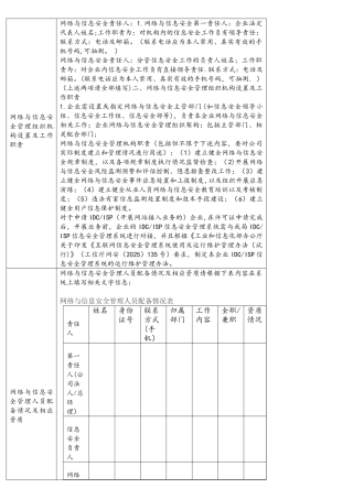 网络与信息安全管理组织机构设置及工作职责