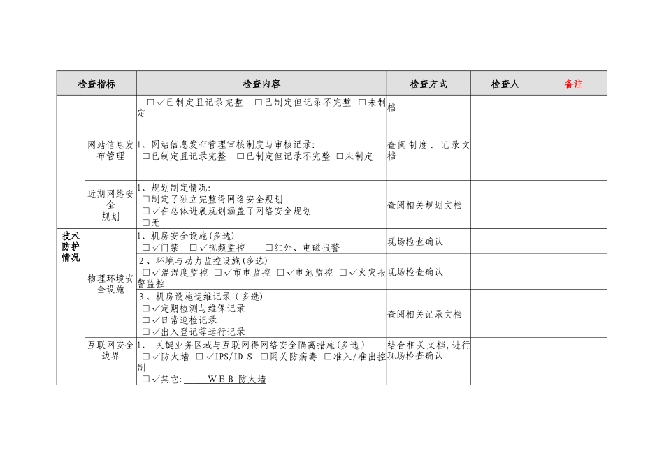 网络与信息系统安全检查_第2页
