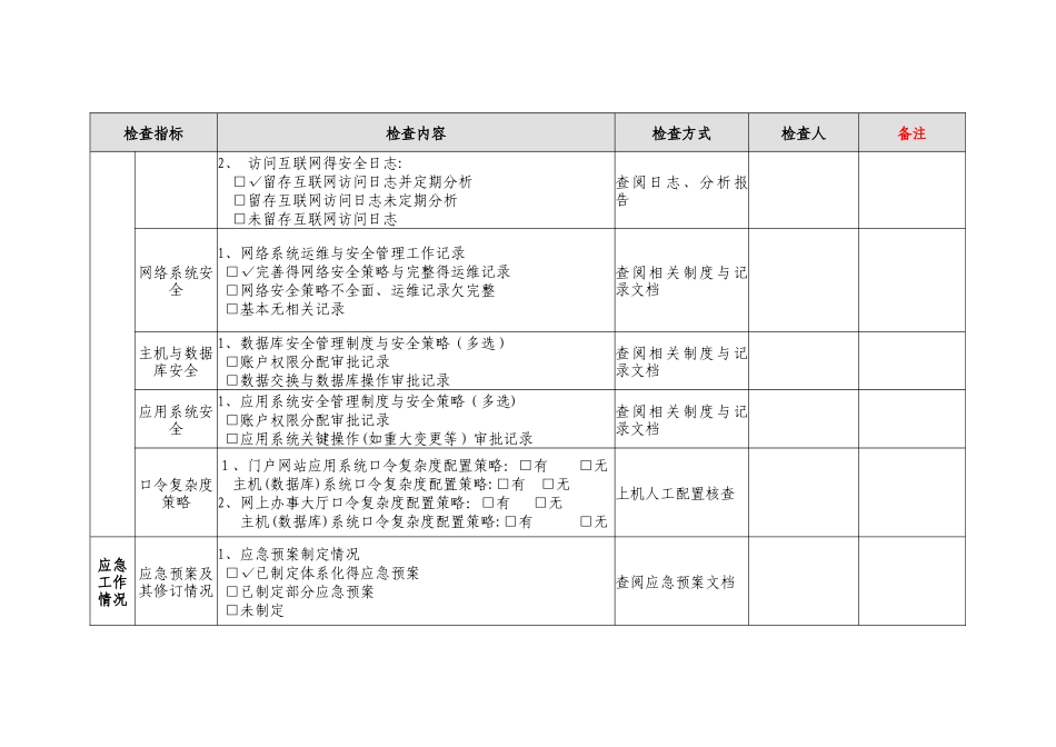 网络与信息系统安全检查_第3页