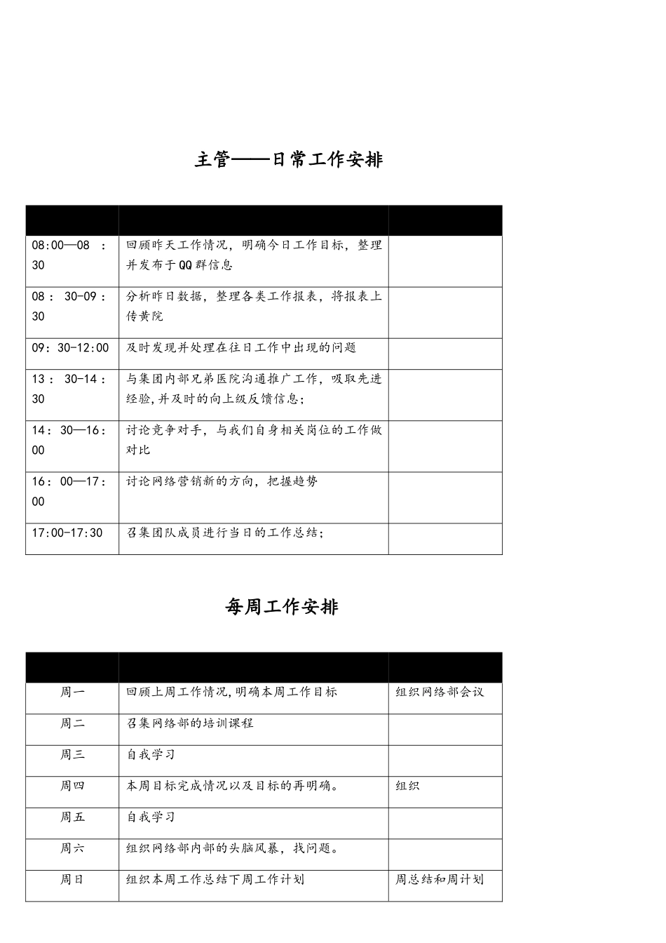 网络主管岗位职责_第2页