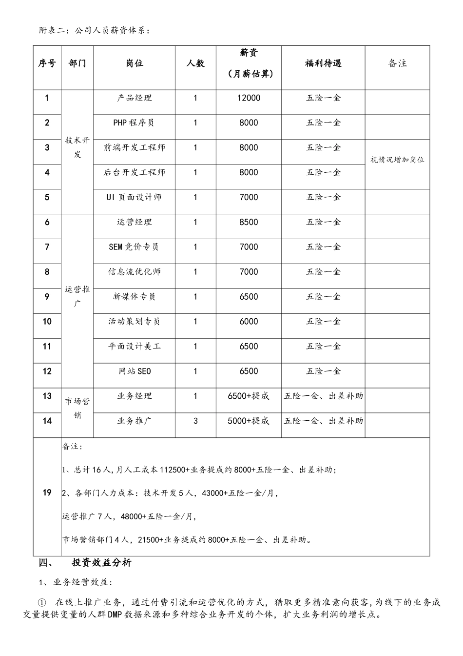 网络传媒公司筹建方案_第3页