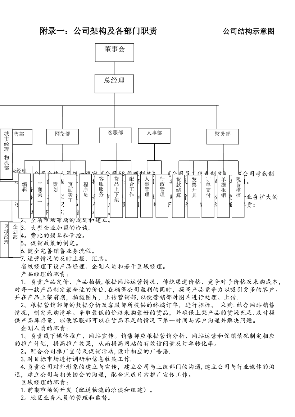 网络公司架构及各部门职责_第1页
