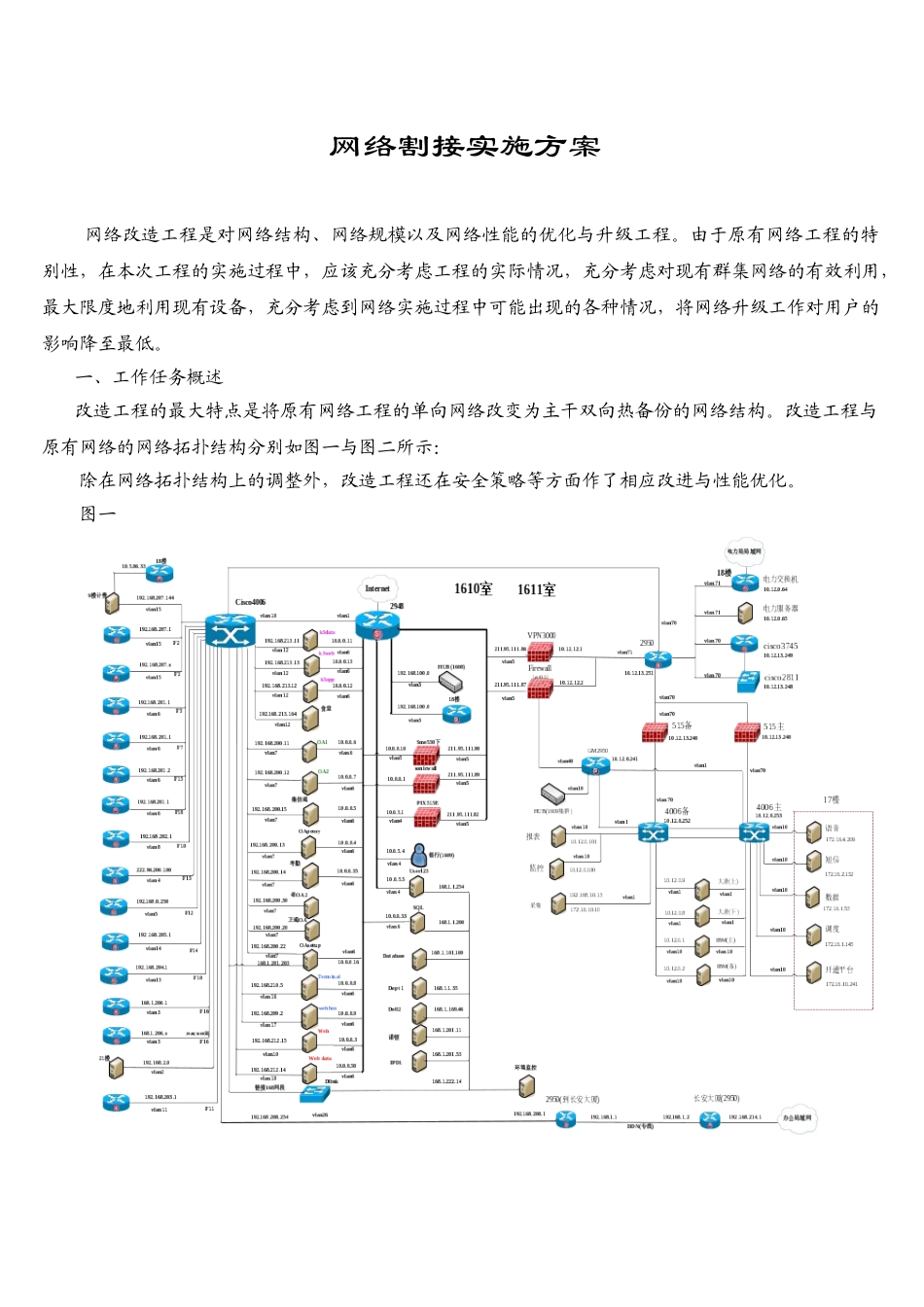 网络割接实施方案_第1页