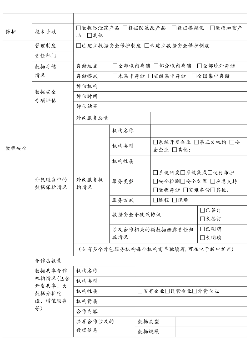 网络安全检查表()_第2页