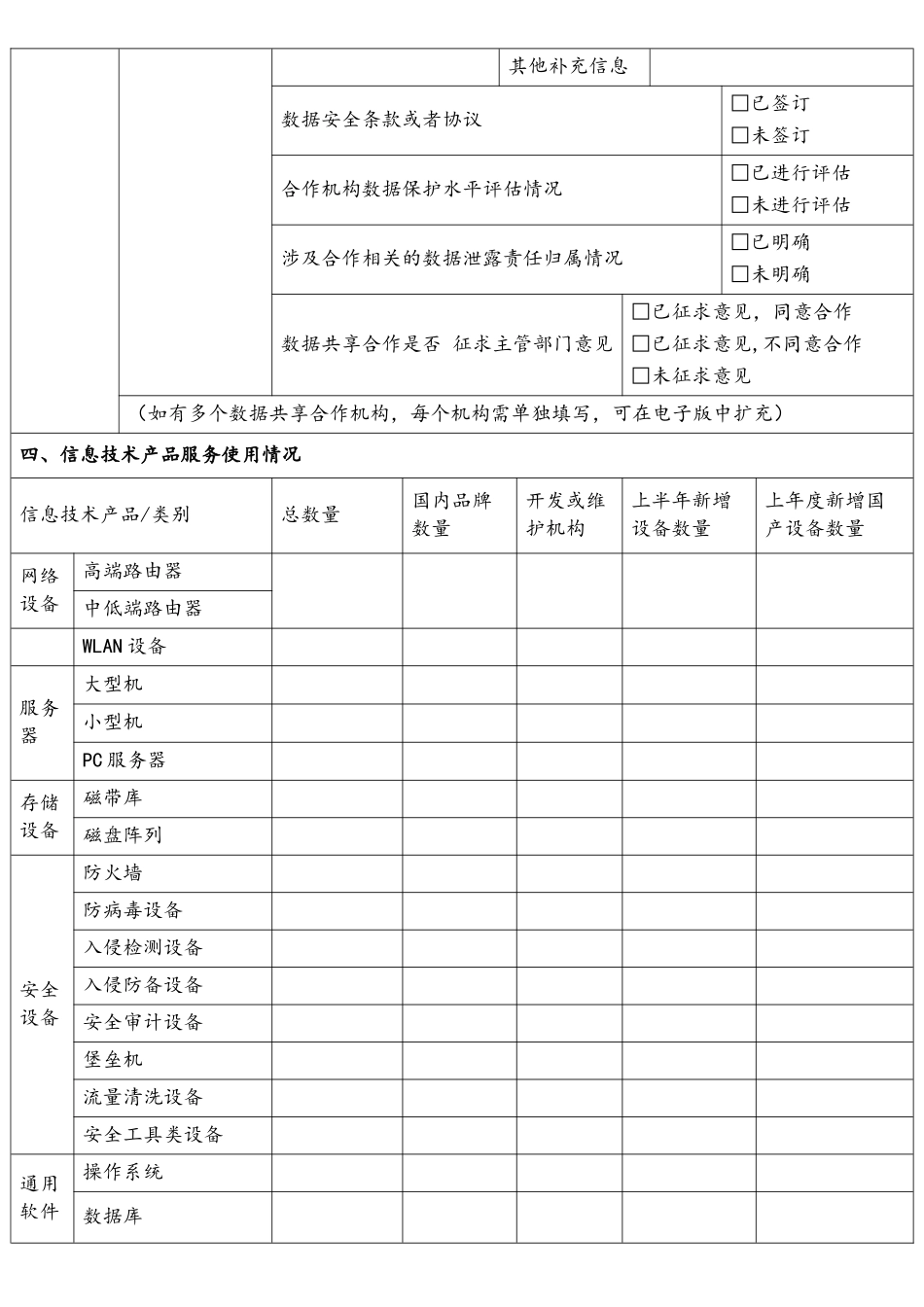 网络安全检查表()_第3页