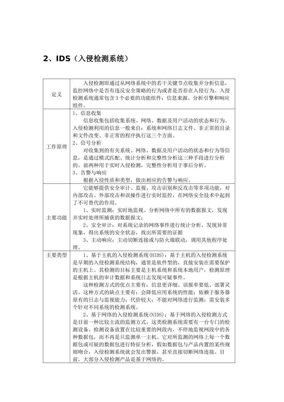 网络安全设备介绍_第2页