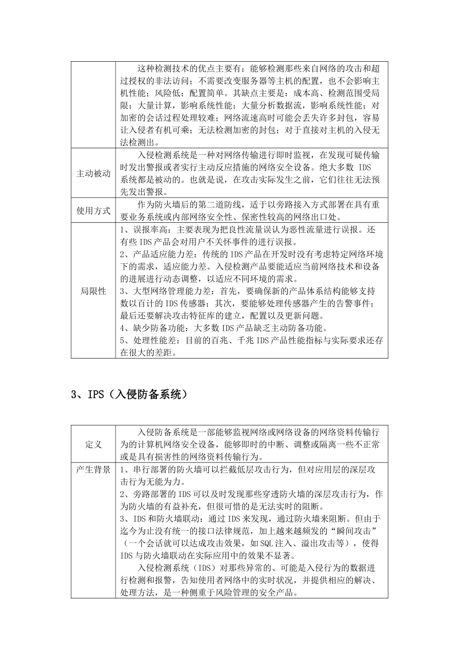 网络安全设备介绍_第3页