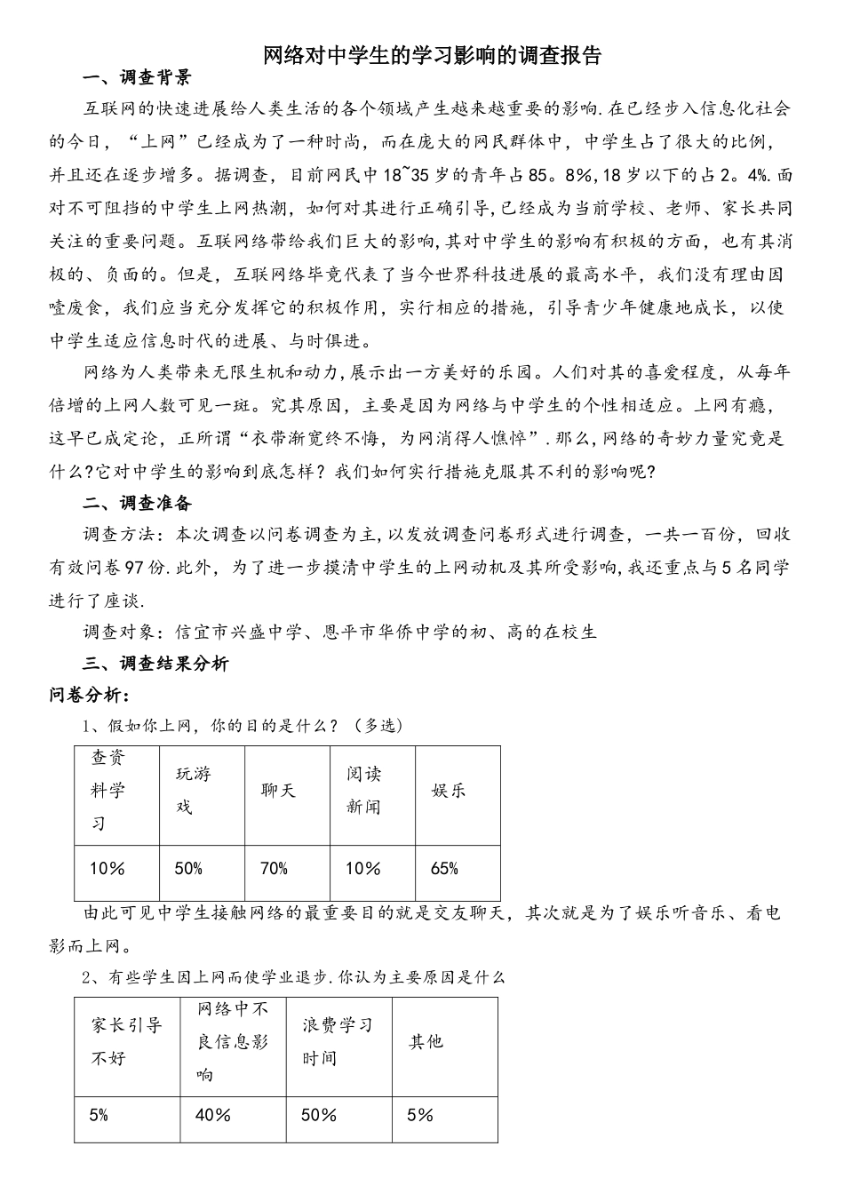 网络对中学生的学习影响的调查报告_第1页