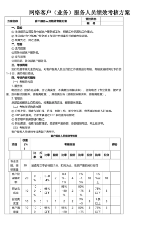 网络客服服务人员绩效考核方案