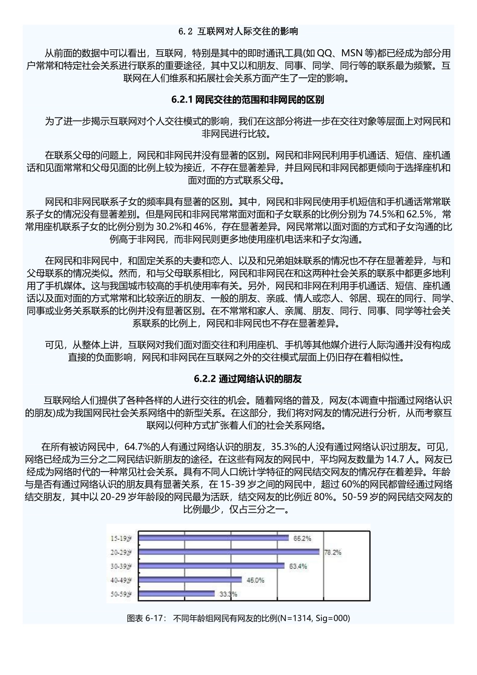 网络对人际交往的影响_第1页