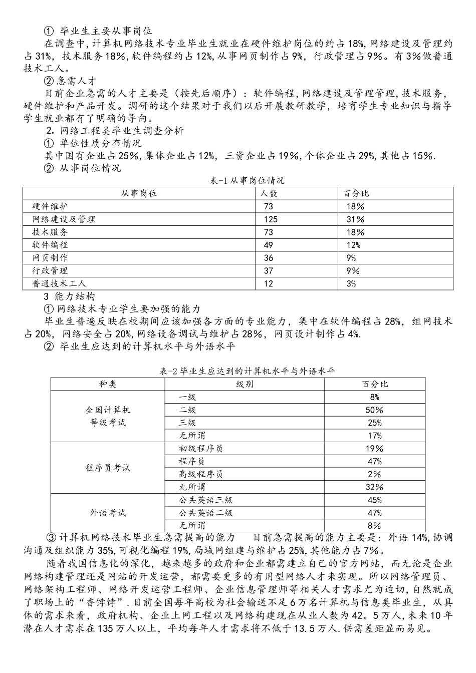 网络工程专业调查报告_第3页