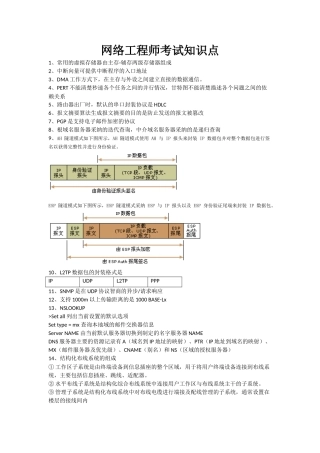 网络工程师考试知识点